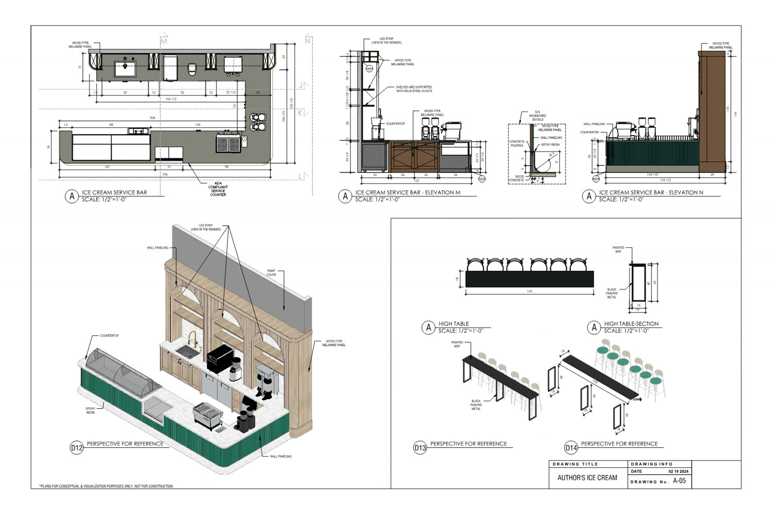 Sheet A-05: the ice cream service bar in elevations M and N, plus the high table in elevation and section