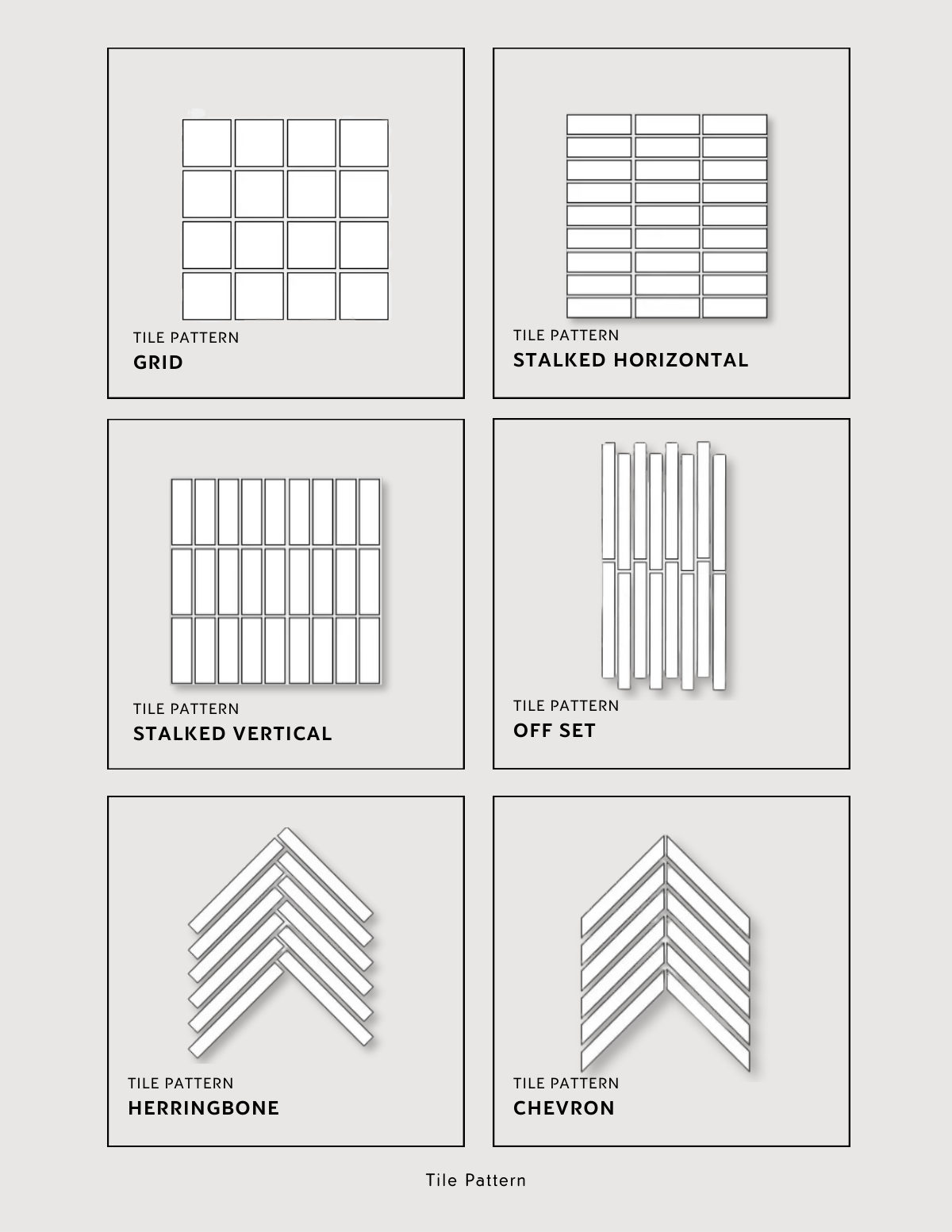 Catalogue page 25: fittings listed with supplier and price