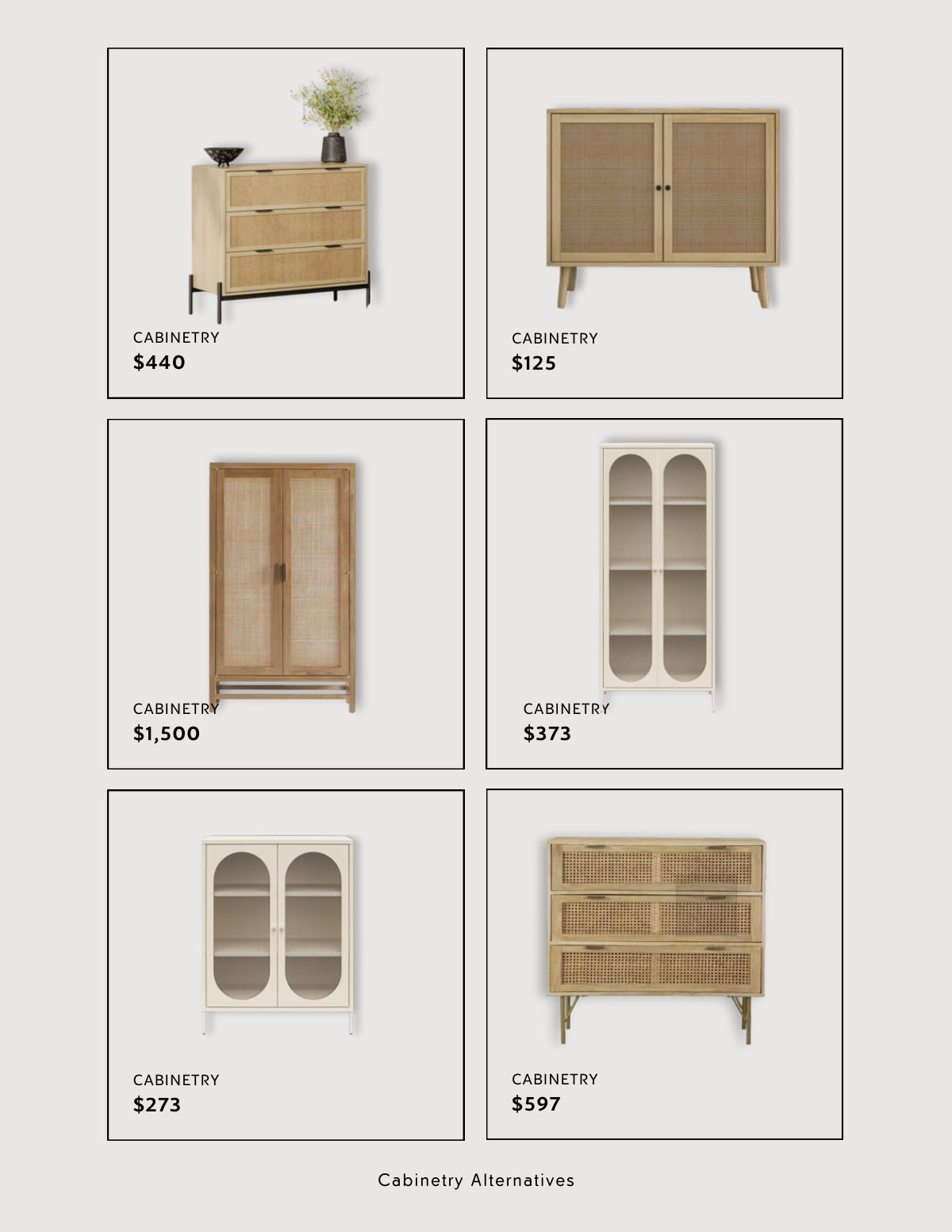 Catalogue page 31: fittings listed with supplier and price
