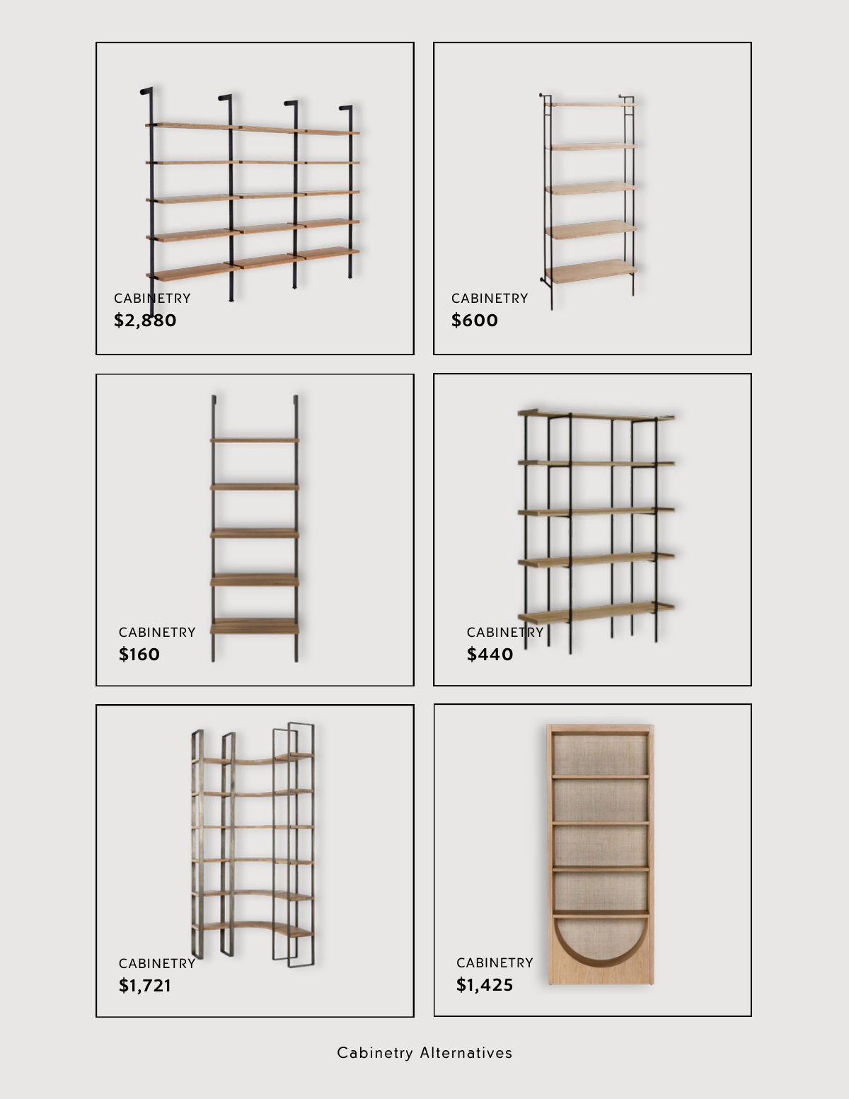 Catalogue page 33: fittings listed with supplier and price