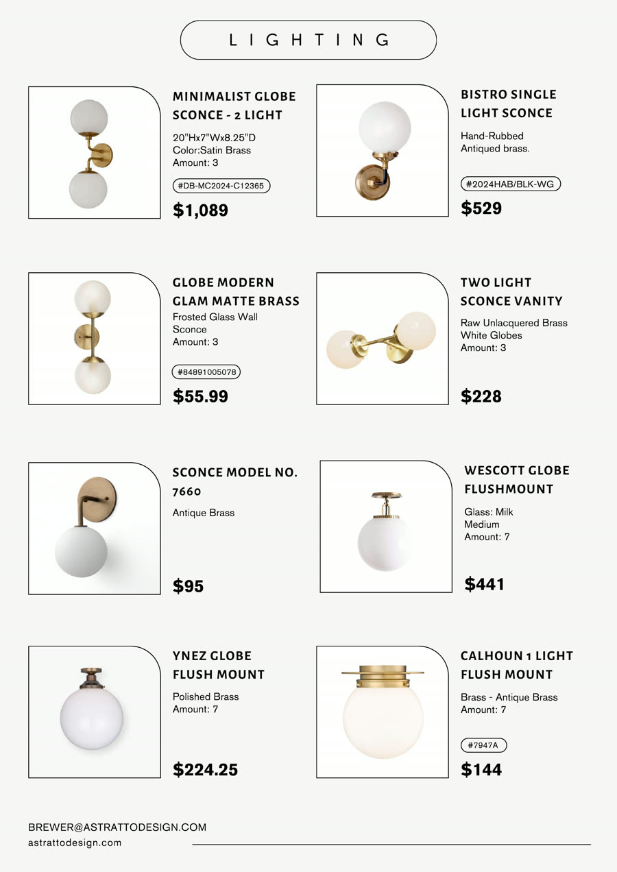 Catalog page 5: fittings listed with model number, dimensions, supplier and price